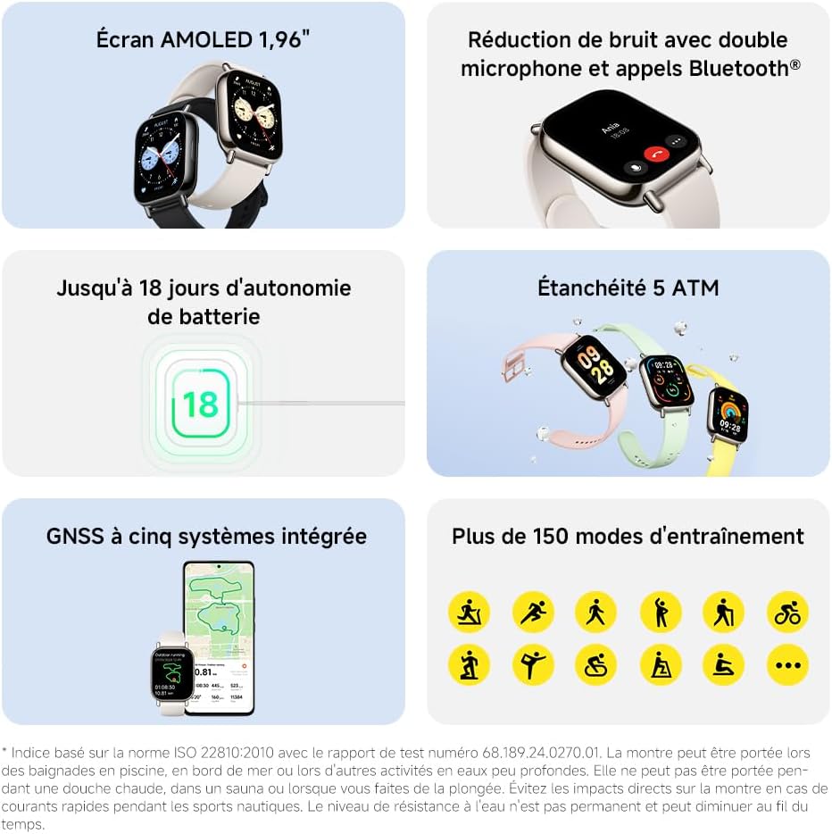 Redmi Watch 5 Lite - Montre Connectée, Écran Amoled 50mm, GPS intégré, 18 Jours d'Autonomie, Appels Bluetooth, Étanche 5ATM, Suivi Santé (Cardiaque, SPO₂, Sommeil), Garantie 2 Ans, Noir