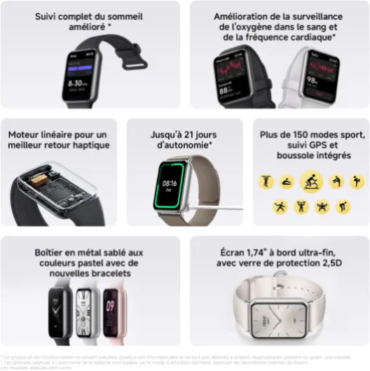 Smart Band 9 Pro, Suivi du Sport, Ecran de 1,74" avec Bords Ultra-Fins, 21 Jours d'autonomie, Suivi du Sommeil amélioré,150 Modes de Sports, 5ATM, Compatible avec Android et iOS,Noir Obsidian Black