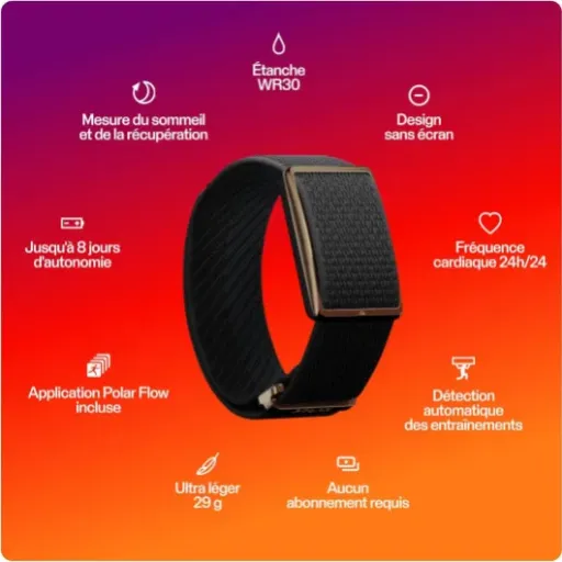 Test Polar Loop : le bracelet discret qui mise tout sur l’appli