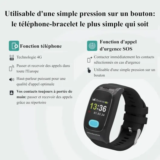Modèle Actuel – Montre d'appel d'urgence pour Seniors, GPS, Bouton d'urgence SOS, détection des Chutes, Surveillance des Signes vitaux, sans abonnement, Choix Libre de l'opérateur one button phone