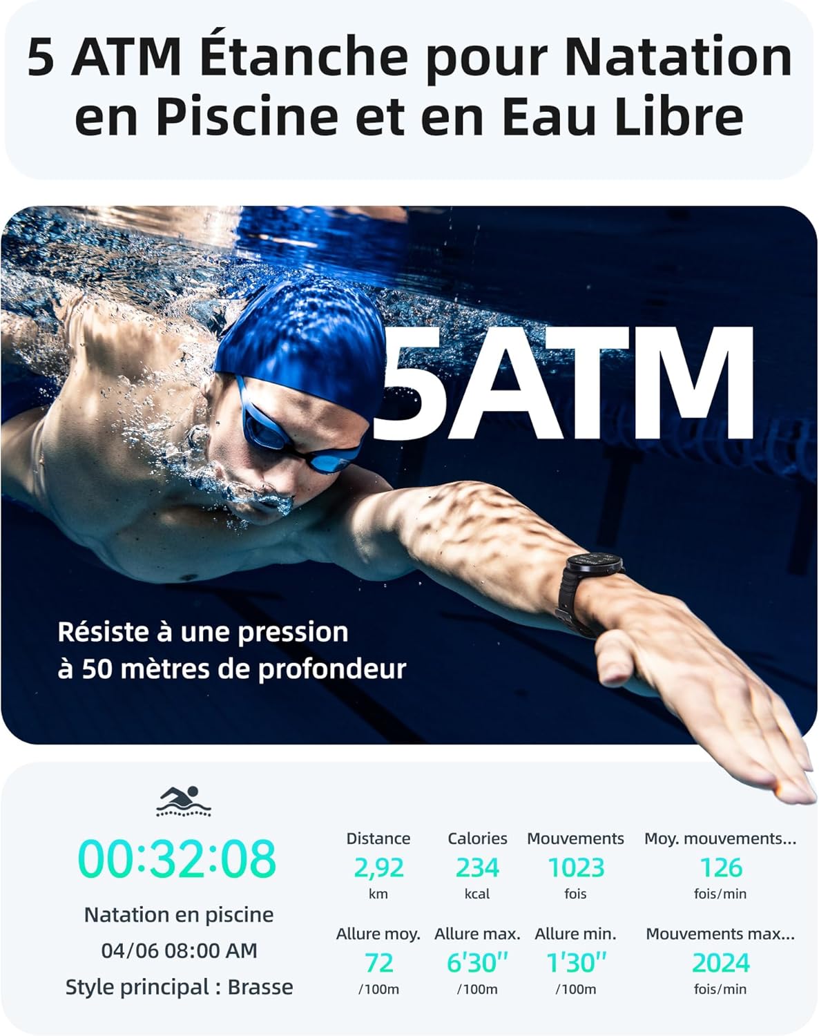 Montre Connectée avec GPS Intégré, 5ATM Étanche Smartwatch Natation pour Piscine/Eau Libre, Montre Connecté avec AMOLED Écran, 100+ Sports,Fréquence Cardiaque,Sommeil (Noir, 42 mm) Noir 42 mm